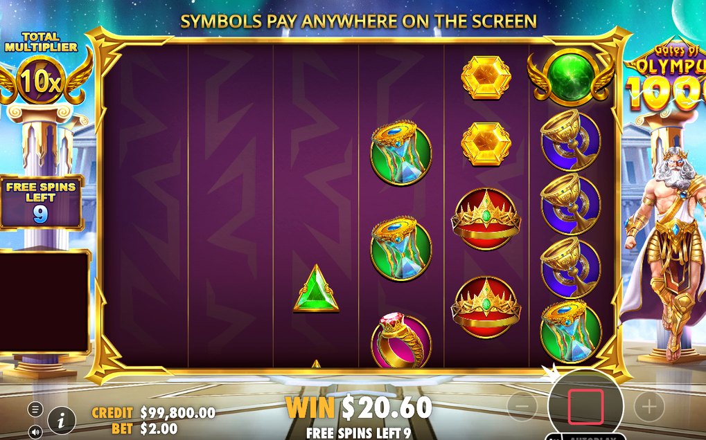 Another stage of the Free Spins round